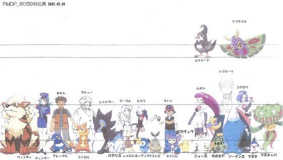 pokemon height chart